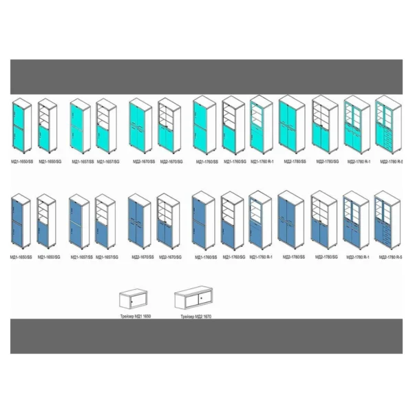 Медицинский шкаф HILFE МД 2 1780 R-5